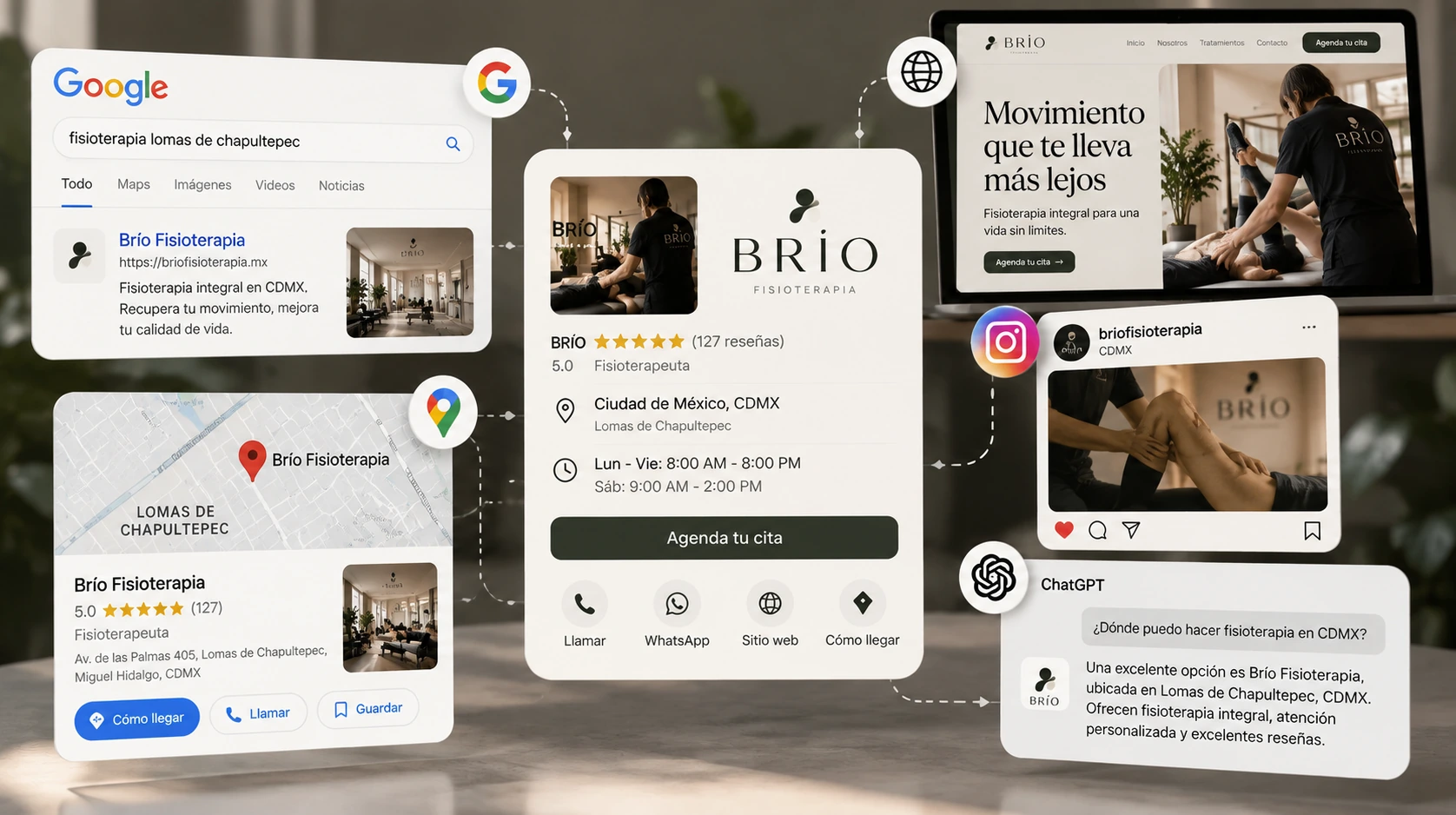 Presencia de una empresa de servicios en buscadores, mapas y redes